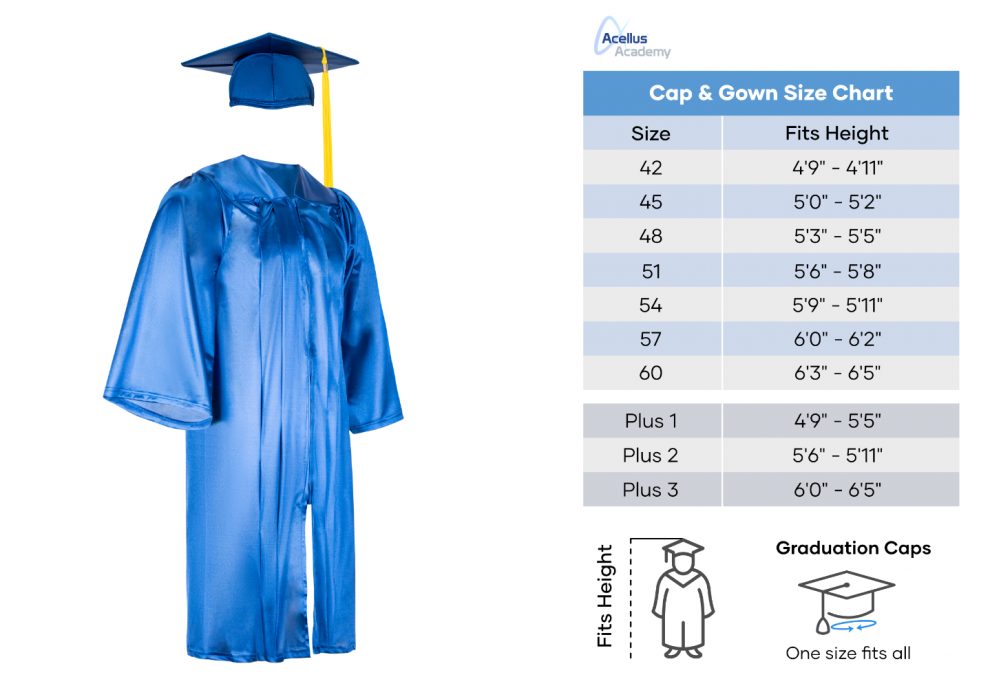 Acellus Academy Graduation Cap & Gown – Acellus Store