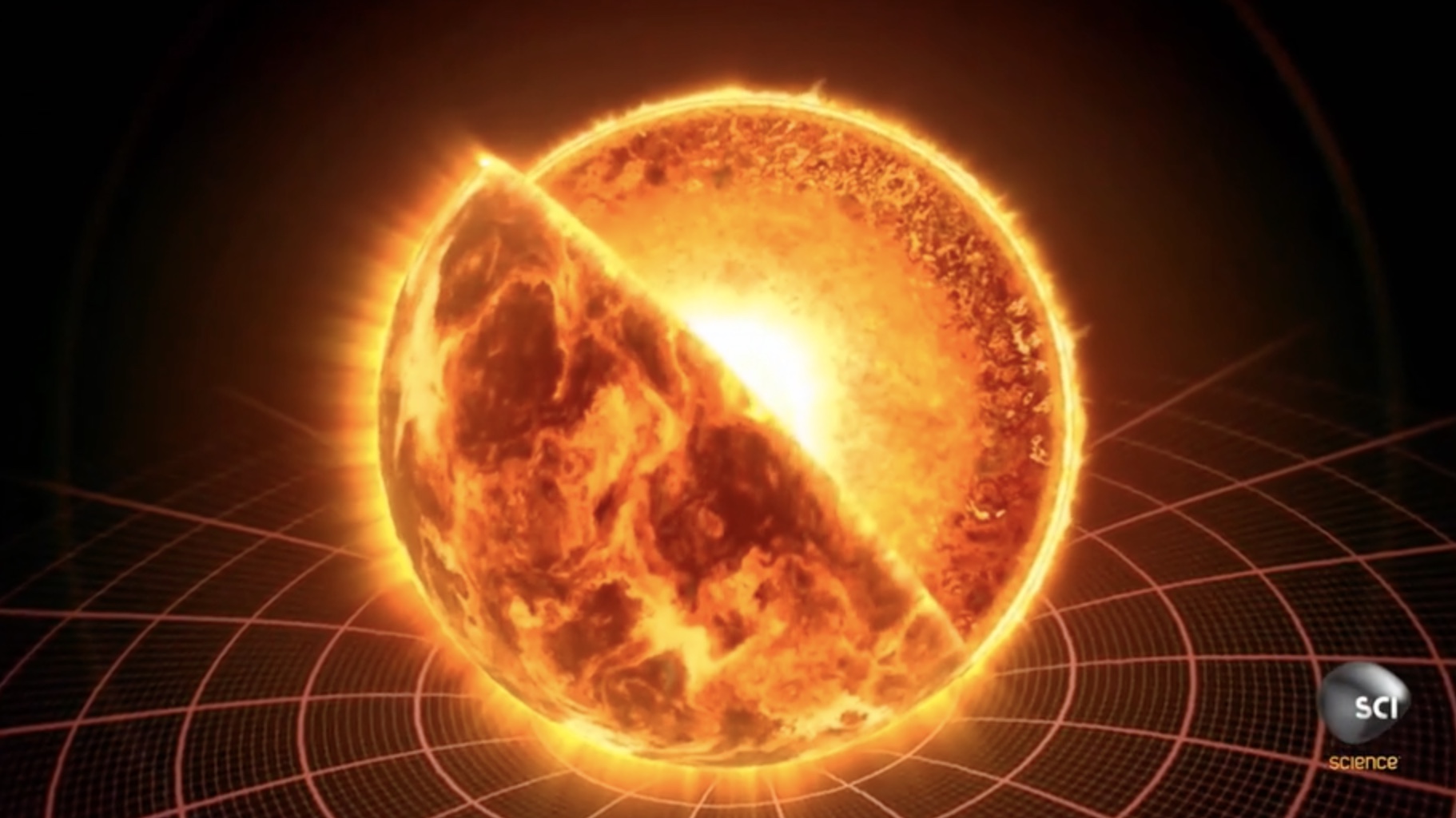 Fusion in the Sun Acellus Student Blog